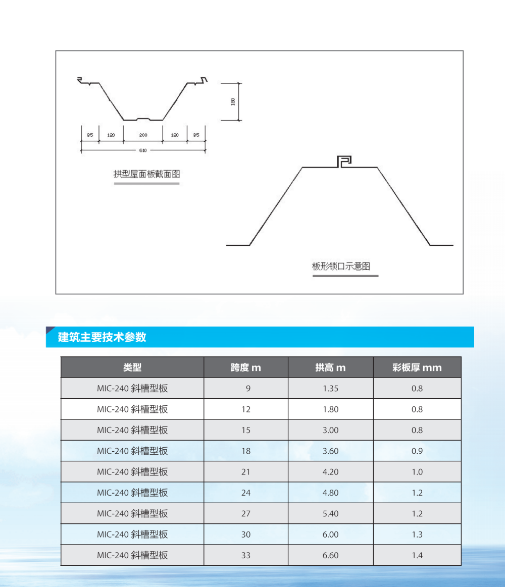10-25  中揚鋼材_18-1.png