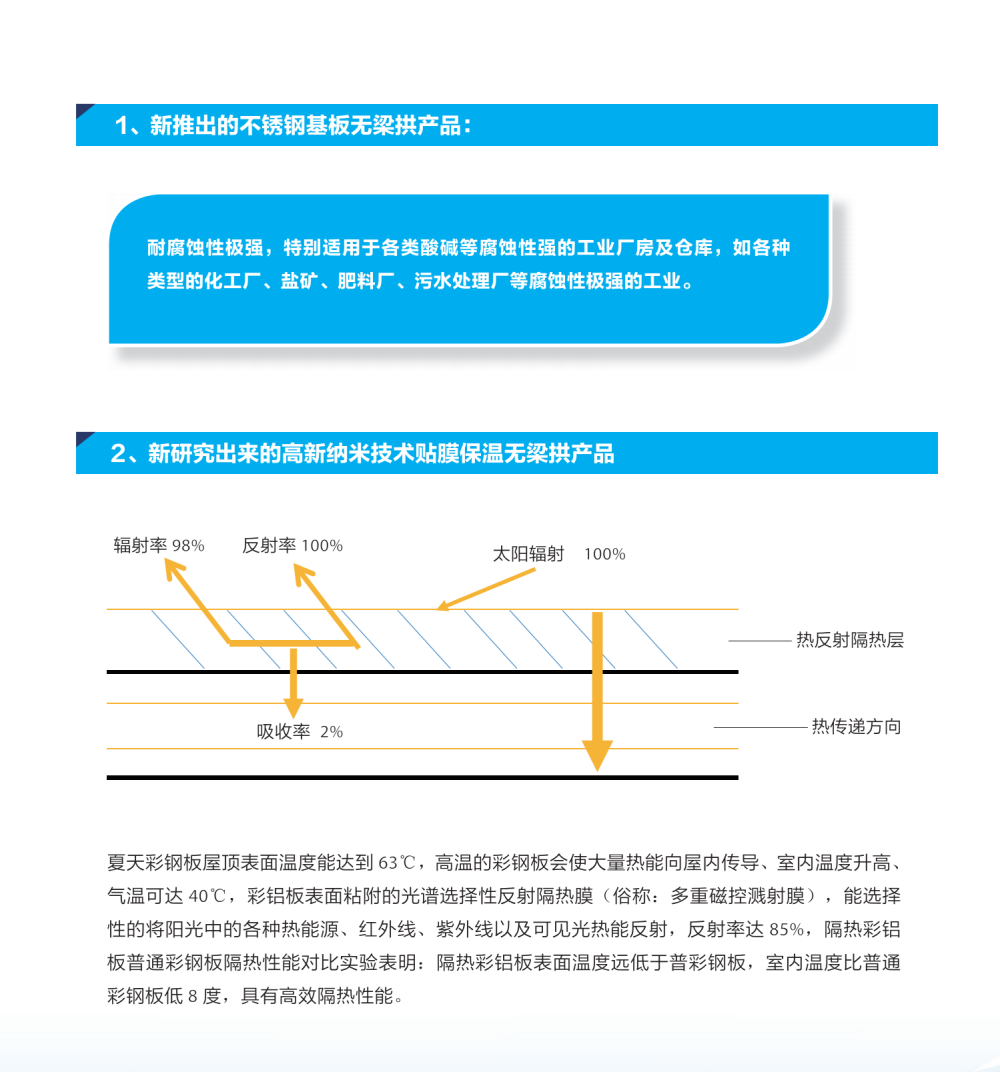 10-25  中揚鋼材_19-2.png